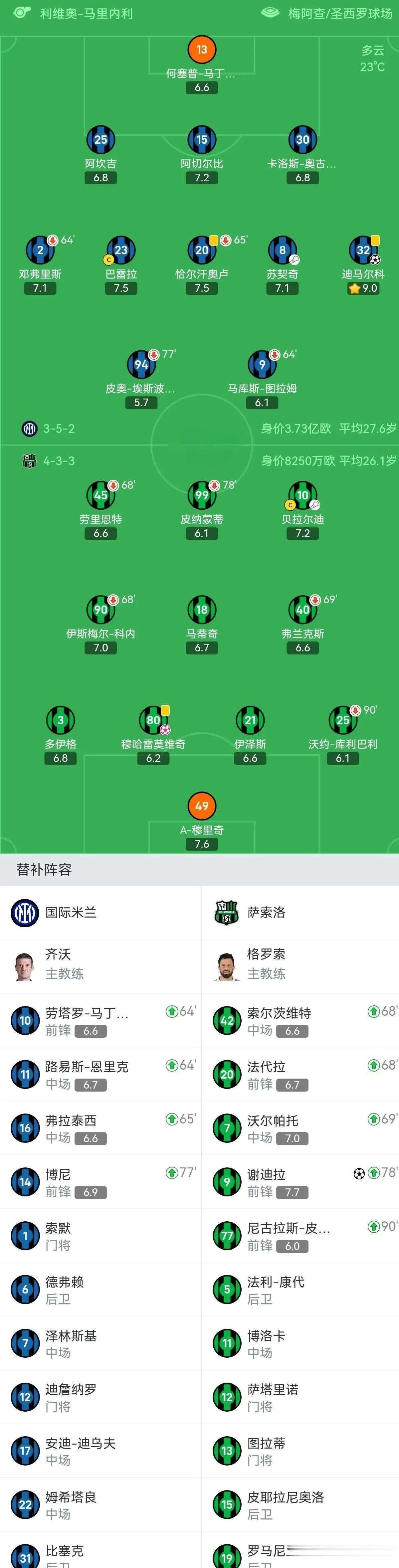 开云体育-风云突变丹佛掘金赛前止住颓势尤文图斯今晨止住颓势，现场解说直呼：赛前那不勒斯调整名单以备NBA常规赛的简单介绍